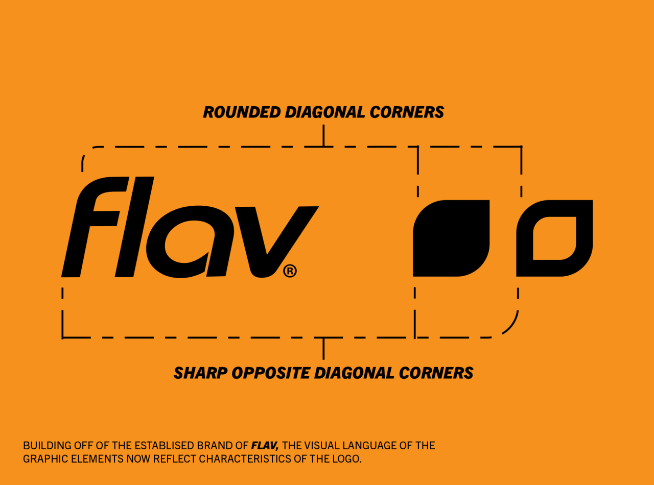 Flav — rebranding and packaging