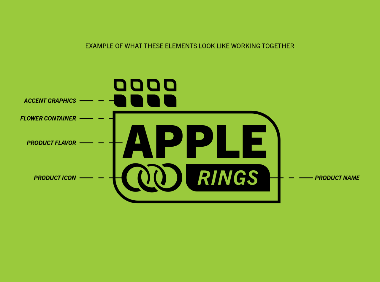 Flav — rebranding and packaging