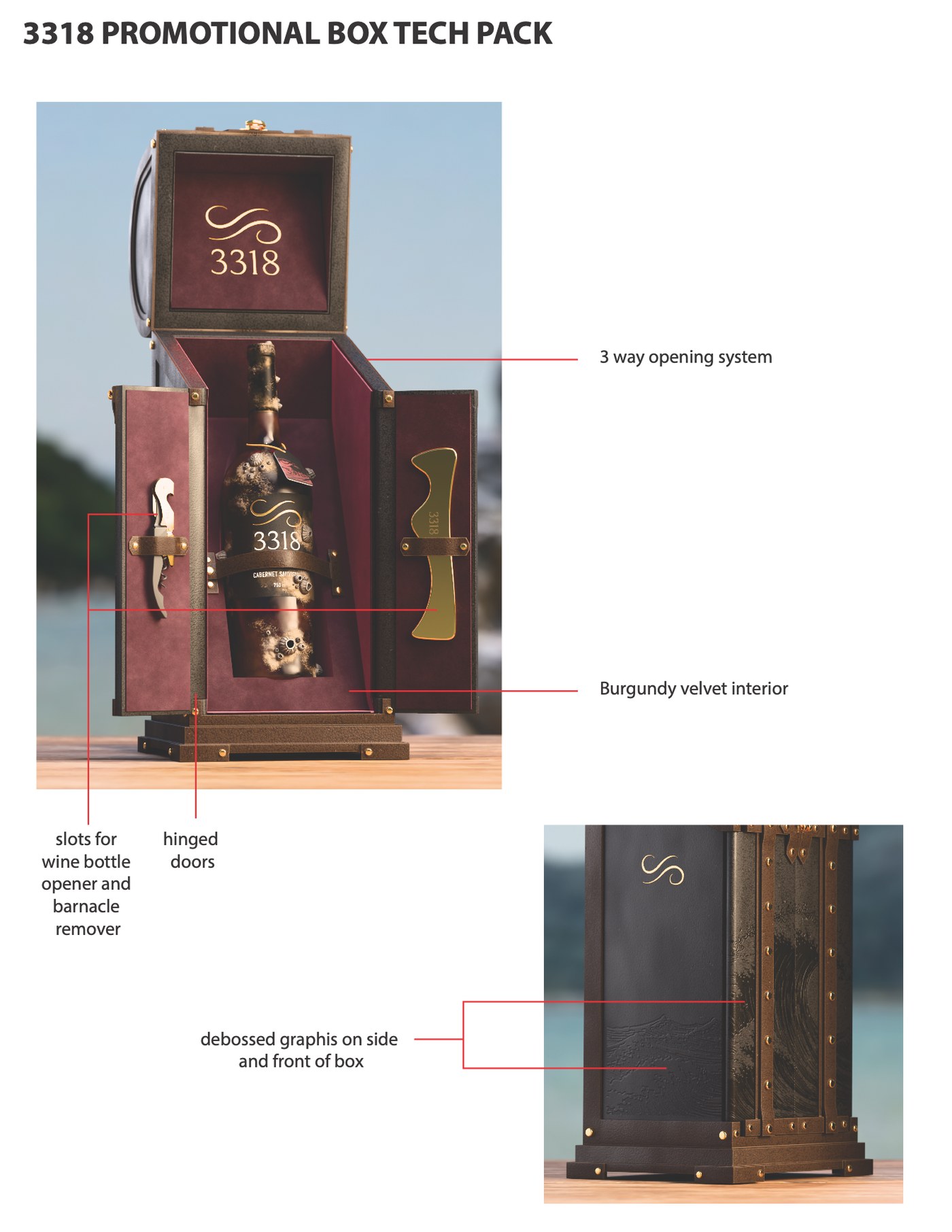 3318 Wine Box 2