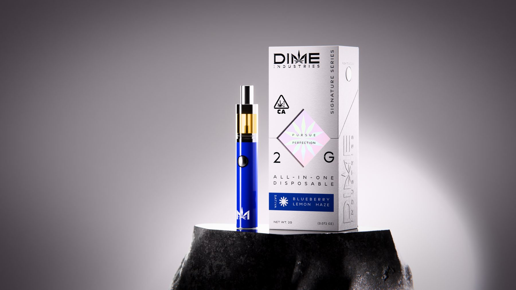 Dime Industries 1