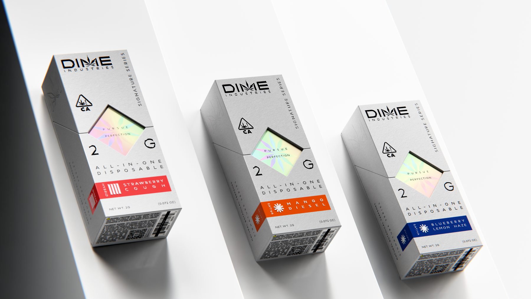 Dime Industries 2