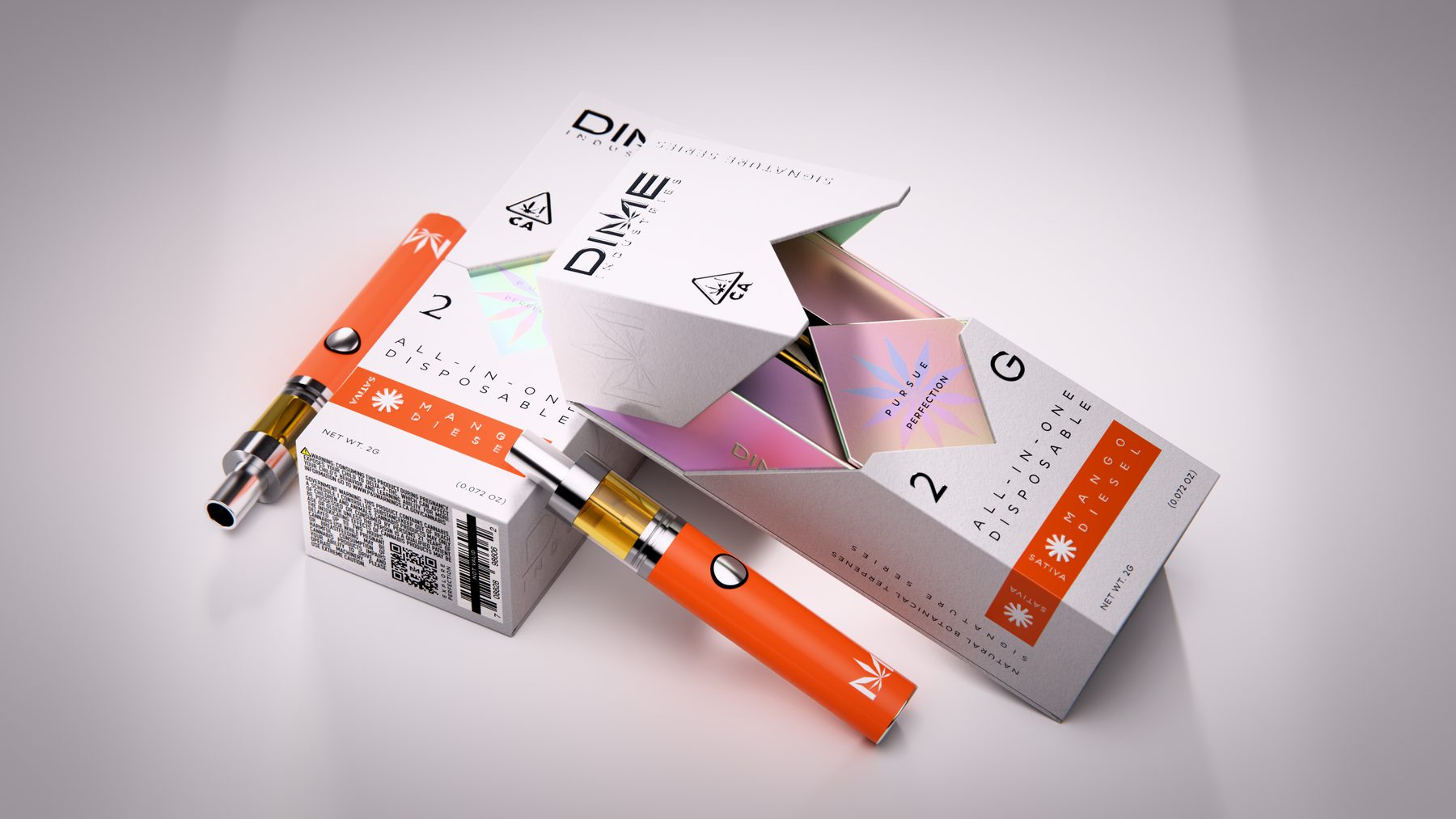Dime Industries 4