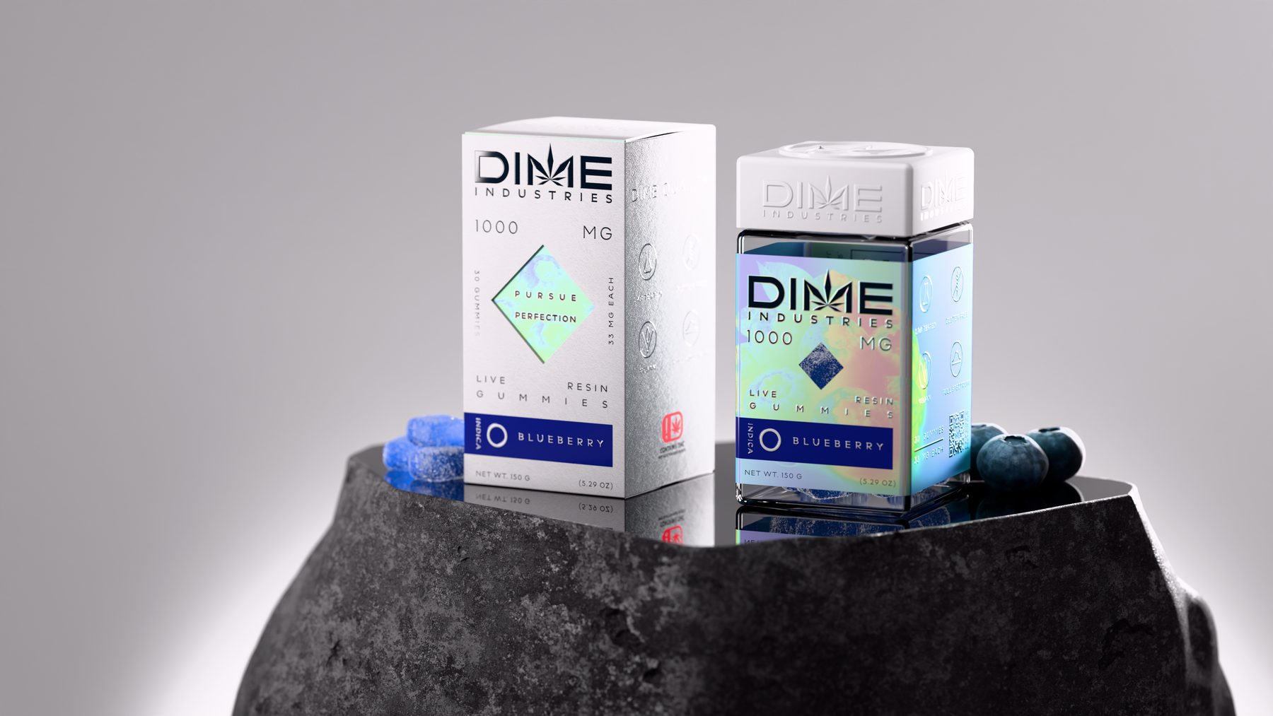 Dime Industries 1