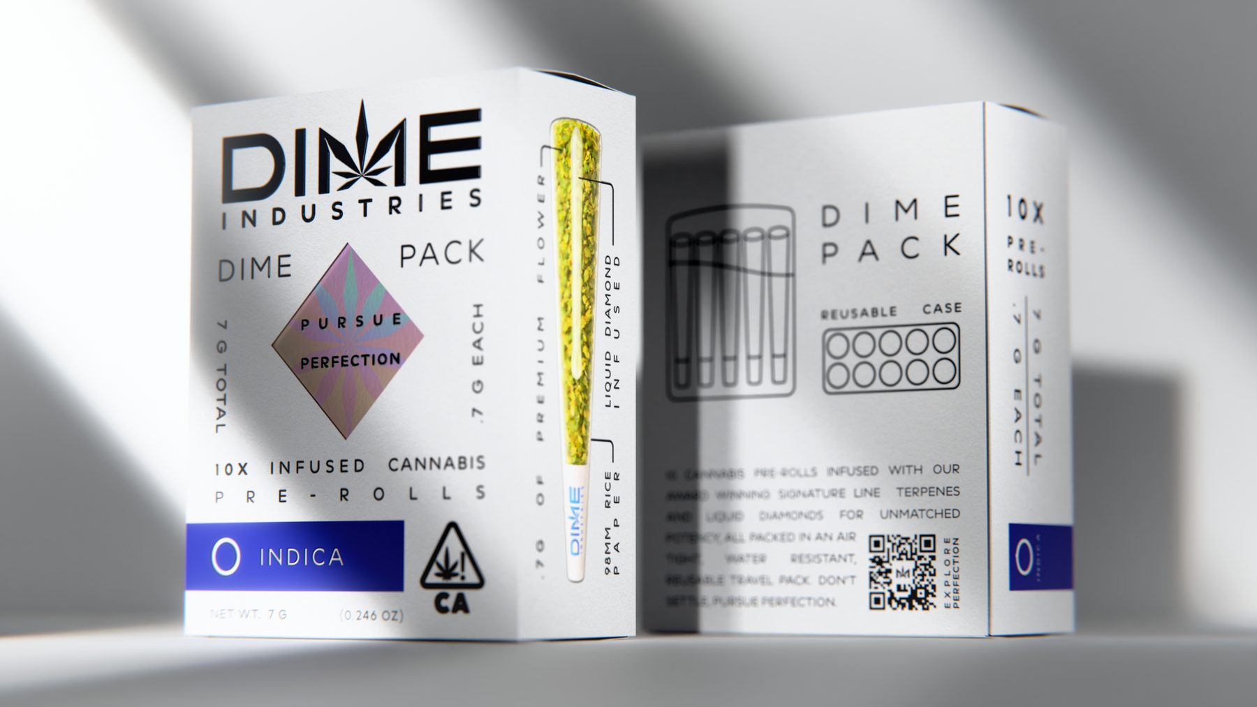 Dime Industries 1