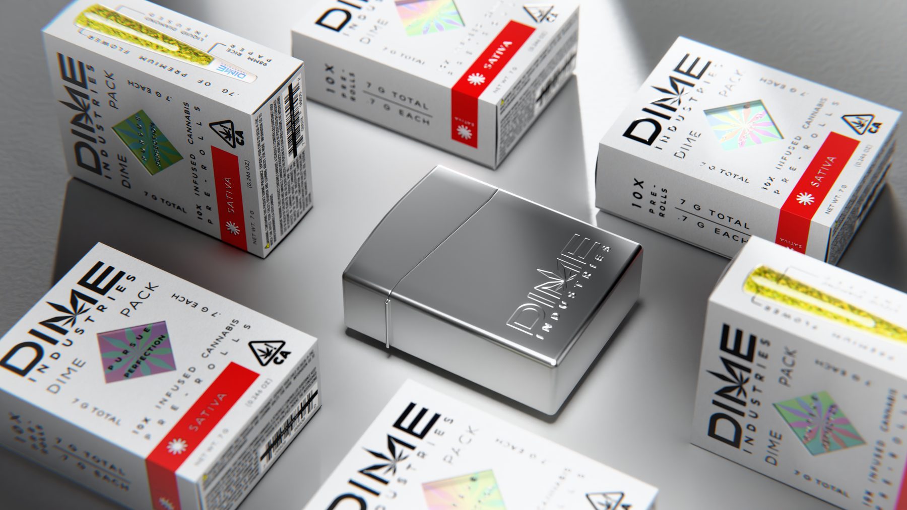 Dime Industries 2