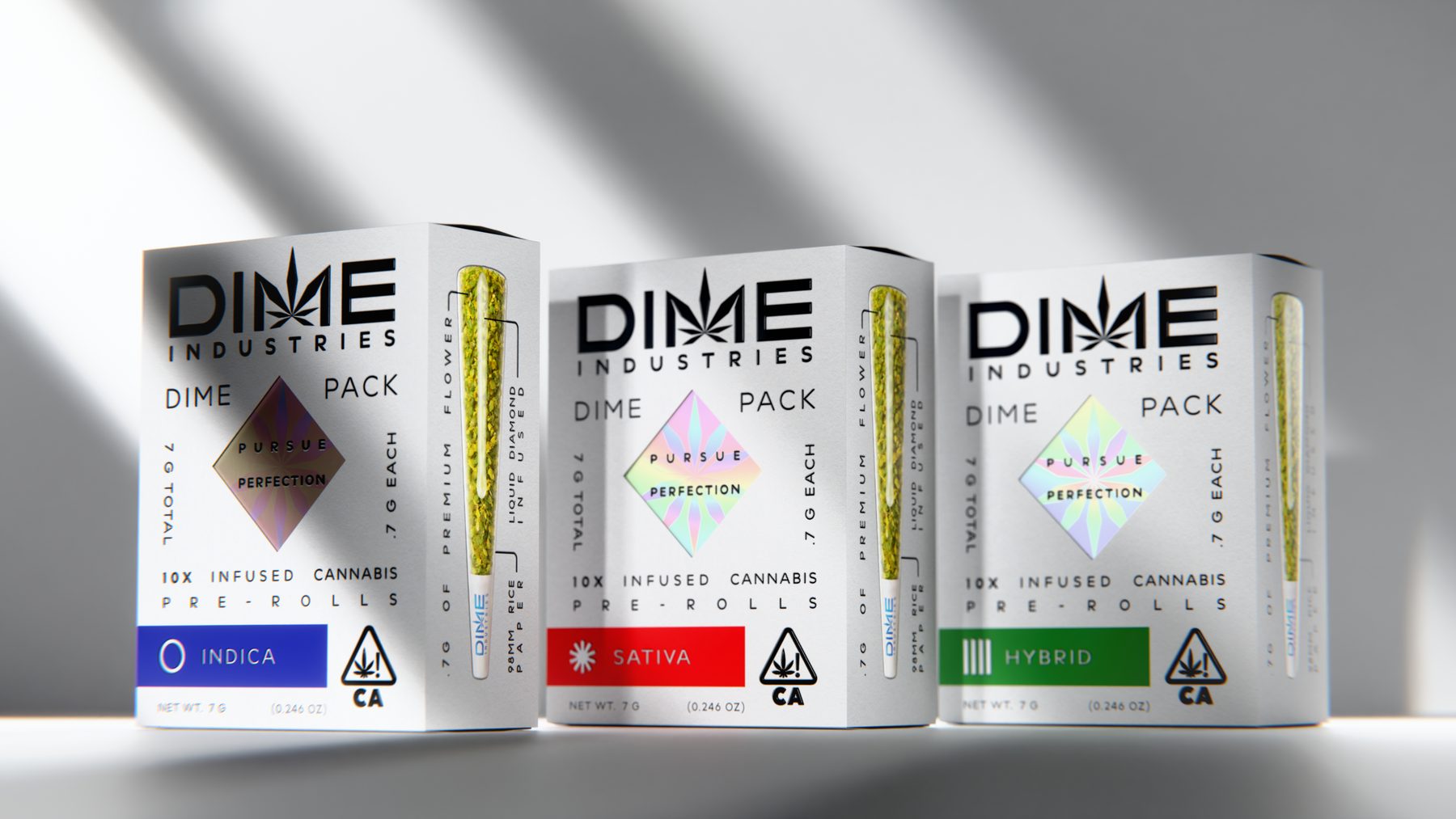 Dime Industries 1