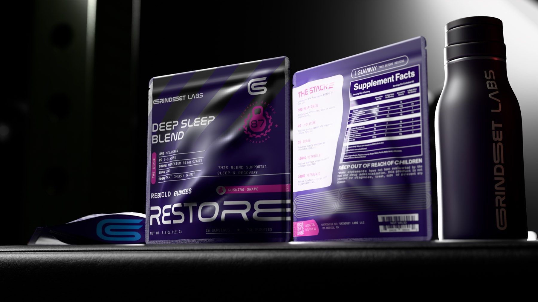Grindset Labs 2