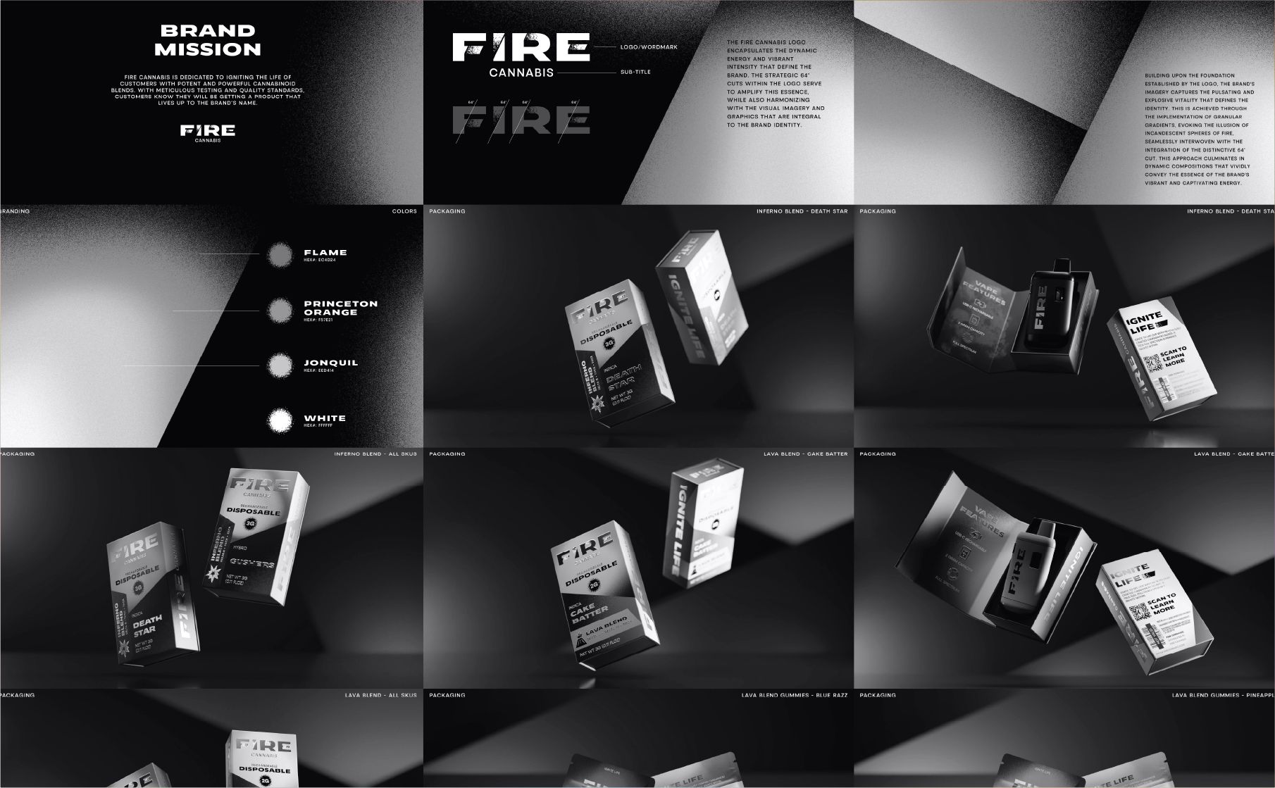 Branding service